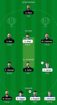 SCO-XI vs BEL Fantasy Suggestion Team 2